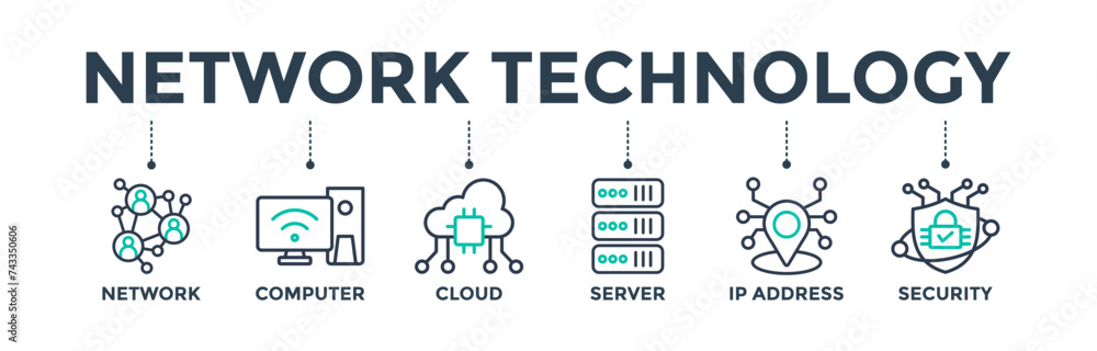 Poster network technology banner web icon concept with icons of network, computer, cloud, server, ip addres