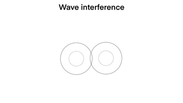wave interference, constructive and destructive interference isolated on white, Two waves form a wave of lower and greater amplitude, Two Points and Interference, wave interference pattern 