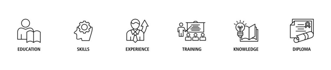 Qualification banner web icon set vector illustration concept for employee recruitment and positioning with icon of education, skills, experience, training, knowledge, and diploma