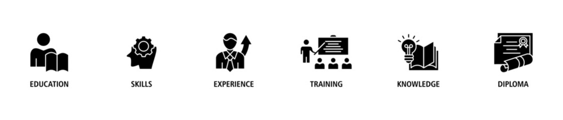 Qualification banner web icon set vector illustration concept for employee recruitment and positioning with icon of education, skills, experience, training, knowledge, and diploma