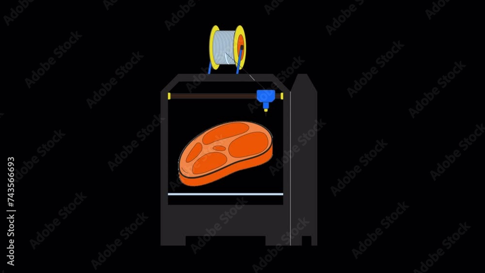 Poster synthetic meat on 3d printer line 2d object animation. technology three-dimensional printing flat co