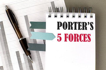 Porter's 5 Forces text on notebook with pen, calculator and chart on a grey background