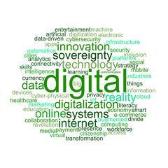 Circular shaped, transparent word cloud with a green text dealing with digitalization