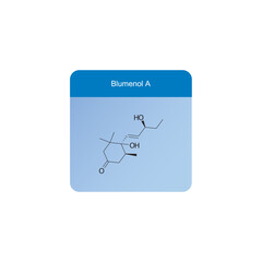 Blumenol A skeletal structure diagram.Sesquiterpene compound molecule scientific illustration on blue background.