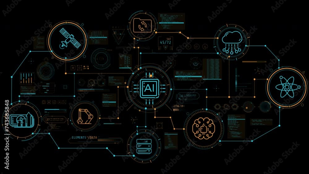 Poster process management using artificial intelligence.