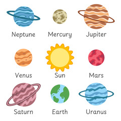 Planets of the solar system with names. Vector illustration. © Tetiana