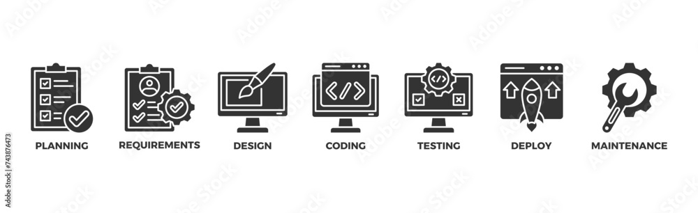 Wall mural Software development life cycle banner web icon vector illustration concept of sdlc with icon of planning, requirements, design, coding, testing, deploy and maintenance	