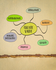 create value - mind map sketch on art paper, inspiration, creativity, contribution, making difference and business concept
