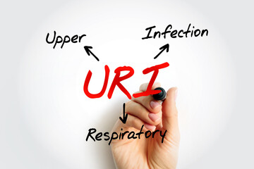 URI - Upper Respiratory Infection acronym, medical concept background - obrazy, fototapety, plakaty