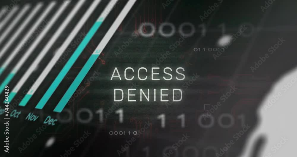 Poster animation of access denied text over processing data and charts on interface