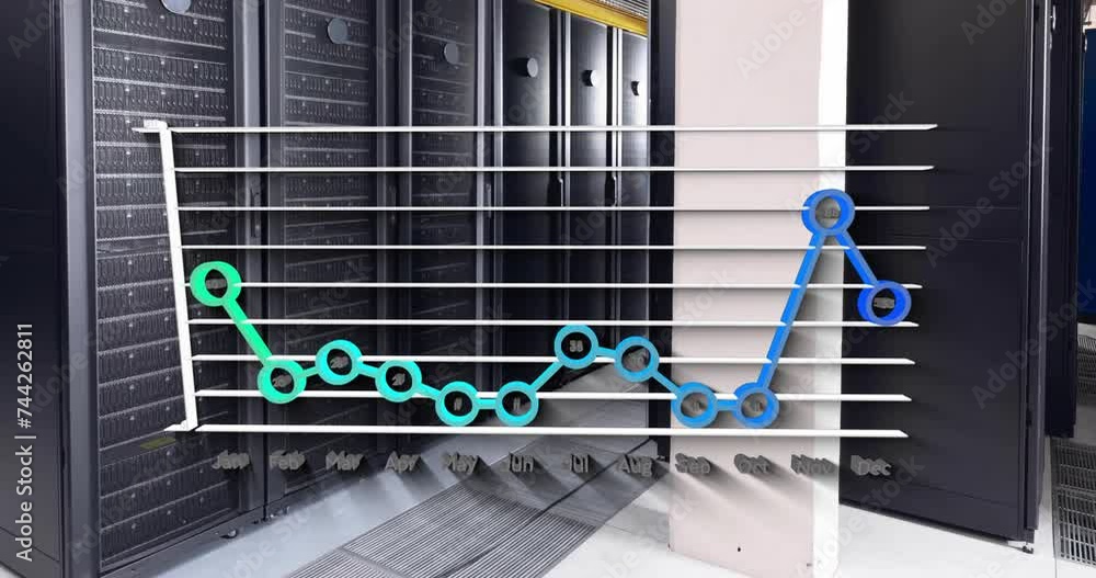 Poster animation of monthly data on annual graph over computer server room