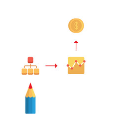 Boosting Company Profits: How to Increase Efficiency with Cost Cutting!