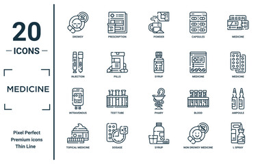 medicine linear icon set. includes thin line drowsy, injection, intravenous, topical medicine, l spray, syrup, ampoule icons for report, presentation, diagram, web design - obrazy, fototapety, plakaty