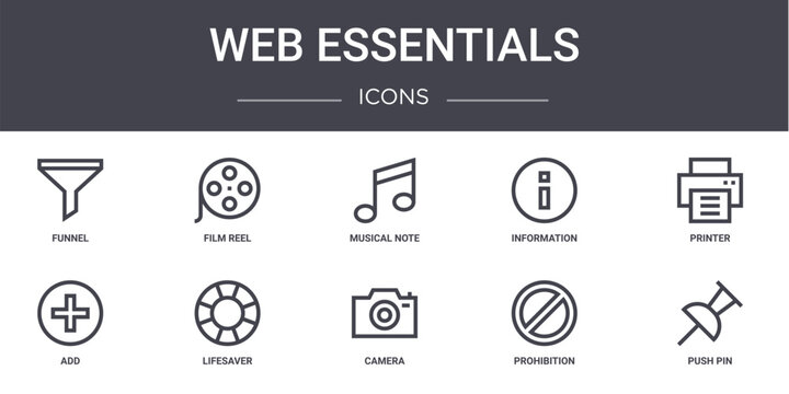 web essentials concept line icons set. contains icons usable for web, logo, ui/ux such as film reel, information, add, camera, prohibition, push pin, printer, musical note