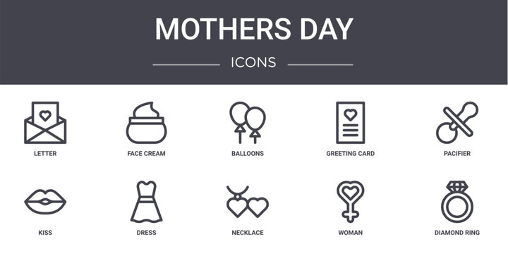 mothers day concept line icons set. contains icons usable for web, logo, ui/ux such as face cream, greeting card, kiss, necklace, woman, diamond ring, pacifier, balloons