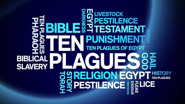 Ten Plagues animated word cloud;text design animation tag kinetic typography seamless loop.