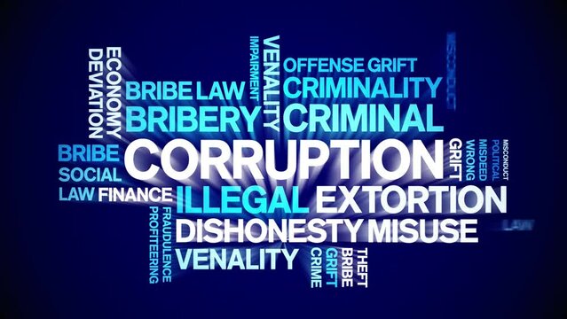 Corruption animated word cloud;text design animation tag kinetic typography seamless loop.