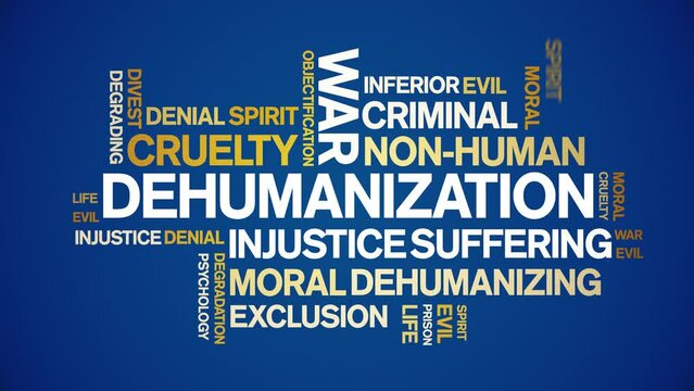 Dehumanization animated word cloud;text design animation tag kinetic typography seamless loop.