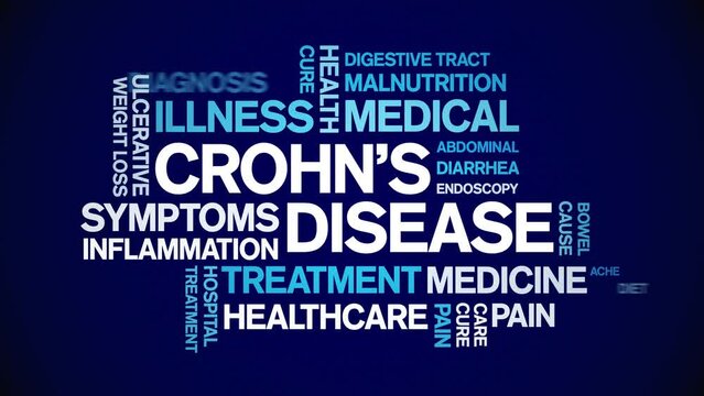 Crohn's Disease animated word cloud;text design animation tag kinetic typography seamless loop.