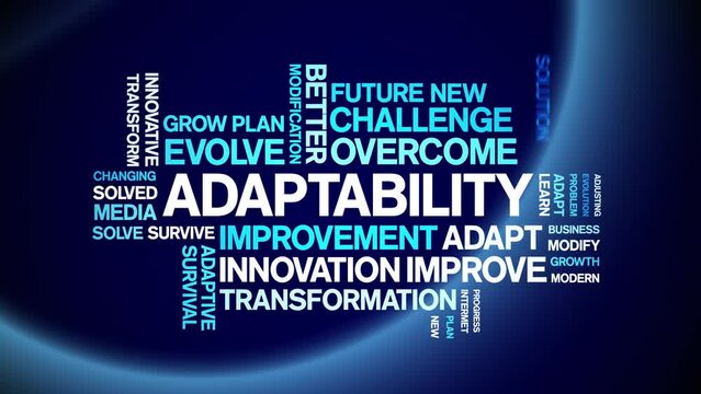 Adaptability animated word cloud;text design animation tag kinetic typography seamless loop.