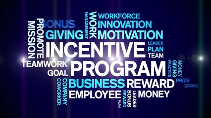 incentive program animated word cloud;text design animation tag kinetic typography seamless loop.