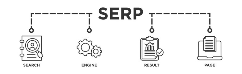 SERP banner web icon illustration concept for search engine result page with icon of web search, computer, search engine, mobile search, page result, and statistics graph