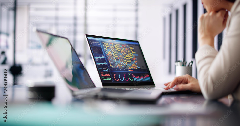 Poster Data Analyst Using Data Analytics KPI
