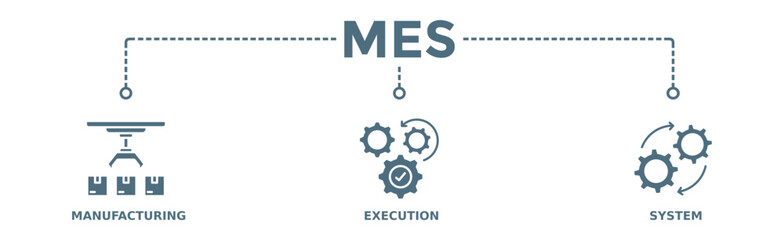 Fototapeta premium Mes banner web icon illustration concept of manufacturing execution system with icon of factory, service, automation, operation, production, distribution, management, structure, and analysis