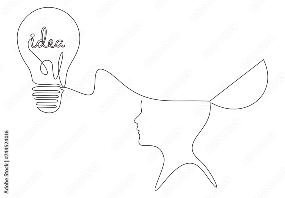 Poster continuous one drawn line of a man thinking with light bulb in front of his head. allegory of soluti