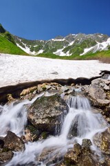 北アルプス 涸沢カール　夏景色