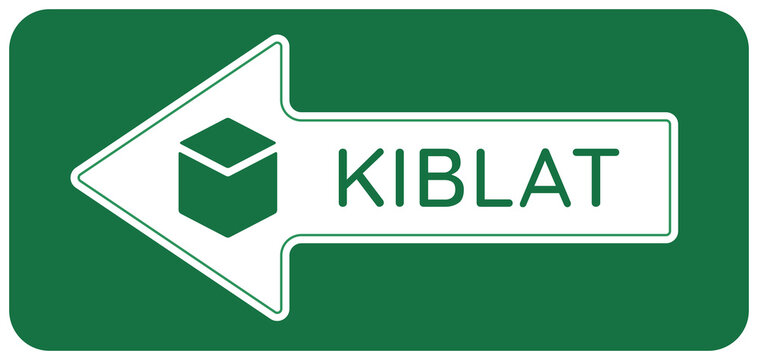 kiblat sholat 