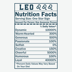 Leo Zodiac Nutrition Facts Design Vector