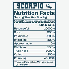 Scorpio Zodiac Nutrition Facts Design Vector