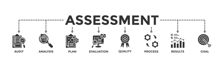 Assessment banner web icon vector illustration for accreditation and evaluation method on business and education with audit, analysis, plan, evaluation, quality,process,results and goal icon