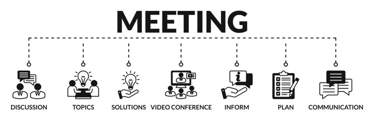 Banner of meeting web vector illustration concept with icons of discussion, topics, solutions, video conference, inform, plan, communication
