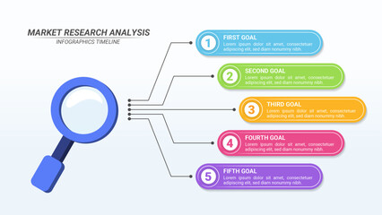 Market Research Infographic With 5 Steps and Editable Text on a 16:9 for Business Process, Strategy, and Marketing.