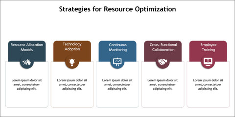 Five strategies of resource Optimization. Infographic template with icons
