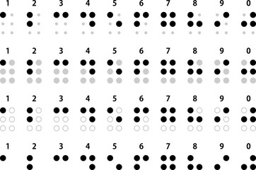 Braille numbers 0-9 ,the dot pattern for education