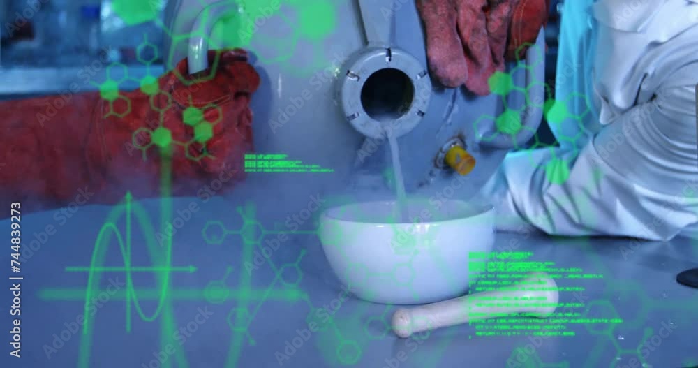 Poster animation of chemical formula and data processing over diverse scientists in lab