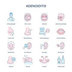 Adenoiditis symptoms, diagnostic and treatment vector icons. Medical icons.