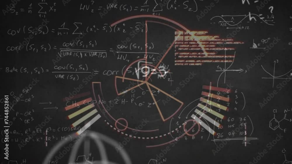 Poster animation of scope scanning over mathematical equations on black background