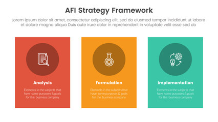 AFI strategy framework infographic 3 point stage template with vertical rectangle big box for slide presentation