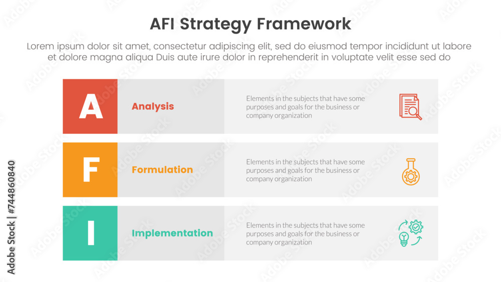 Poster afi strategy framework infographic 3 point stage template with 3 block row rectangle content stack f