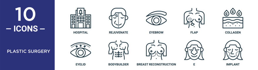 plastic surgery outline icon set includes thin line hospital, eyebrow, collagen, bodybuilder, e, implant, eyelid icons for report, presentation, diagram, web design - obrazy, fototapety, plakaty