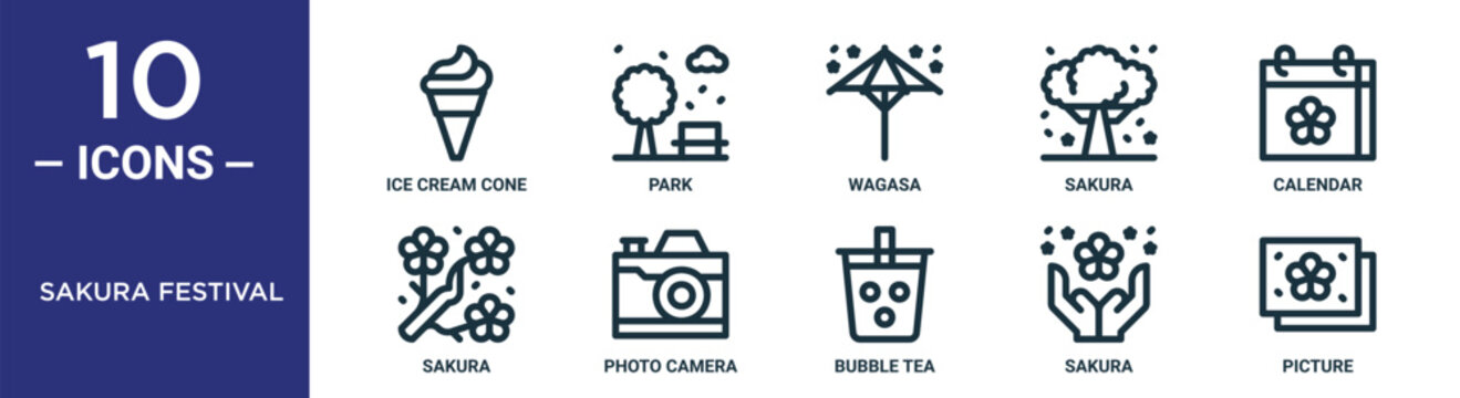 sakura festival outline icon set includes thin line ice cream cone, wagasa, calendar, photo camera, sakura, picture, sakura icons for report, presentation, diagram, web design