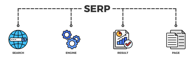 SERP banner web icon illustration concept for search engine result page with icon of web search, computer, search engine, mobile search, page result, and statistics graph