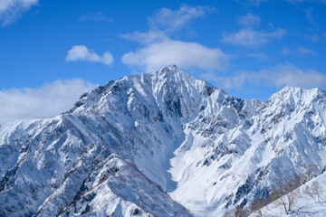 【北アルプス】冬の小遠見山山頂からの眺望