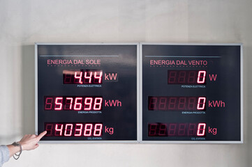 Display controllo energia rinnovabile. Dati di potenza elettrica, energia prodotta e CO2 evitata.