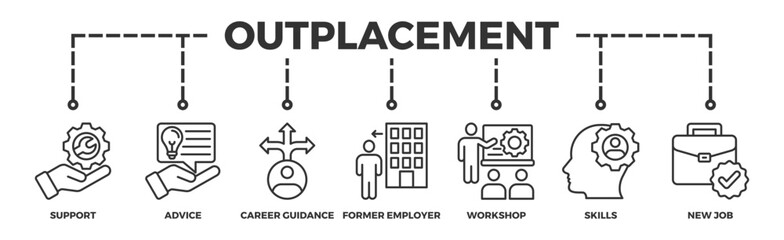 Outplacement banner web icon illustration concept with icon of support, advice, career guidance, former employer, workshop, skills, new job