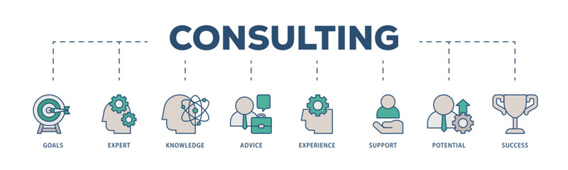 Consulting icons process structure web banner illustration of goals, expert, knowledge, advice, experience, support, potential, and success icon live stroke and easy to edit 